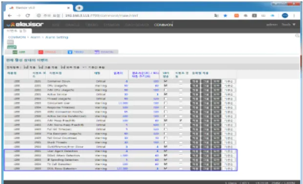Fig.  5  Detection  event  setting  screen