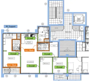 Fig.  3.  Long-life  Housing  Unit  and  Types  of  Internal  Walls