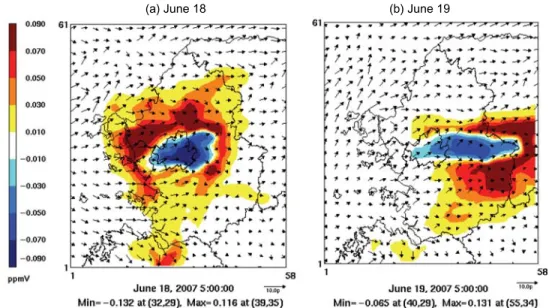 Fig. 5. Cross ozone sensitivity to domain-wide NO x and VOC emissions for (a) June 18 and (b) June 19, 2007 at 15 KST.