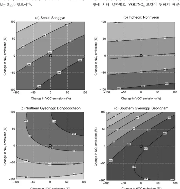 Fig. 7. The same with Fig. 6 except for June 19, 2007.