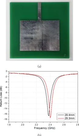 Fig.  6. Producted  antenna  and the  measurement result Ⅴ.  결    론 본 연구에서는 기존 설계공식에 따라 제작된 Inset 급 전구조를 갖는 마이크로스트립 패치 안테나를 설계함에  있어 발생하는 공진주파수 오차를 최소화하고자 하였다