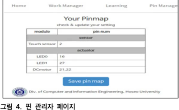 그림  5.  작업  관리자  페이지 Fig.  5.  Work  manager  page