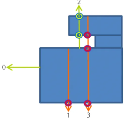 Fig.  5  concept  of  checking  interference  between  vector  and  polygon
