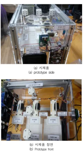 그림  8.  스마트  필터  시스템  시제품 Fig.  8  Prototype  of  smart  filter  system 3.3  시제품  구동  시험 그림  9는  시제품의  구동  형태를  나타낸다