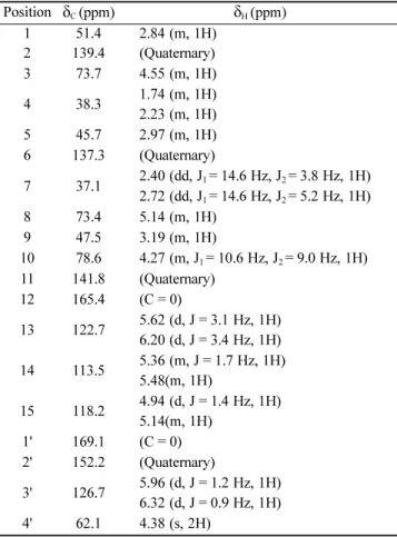 Fig. 1. Structures of Hemistepsin A(a) and B(b).