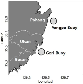그림  1.  연구지역  및  해양관측  부이  Fig.  1  Study  area  and  ocean  observatory  buoy