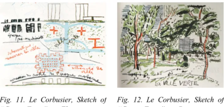 Fig.  12.  Le  Corbusier,  Sketch  of 