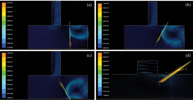 Fig. 7. Flow distributions for upside injection with an angle of (a) 0� �and (b) 30� �, (c) downside injection with an angle of 30� �and (d) upside injection with an angle of 55��.