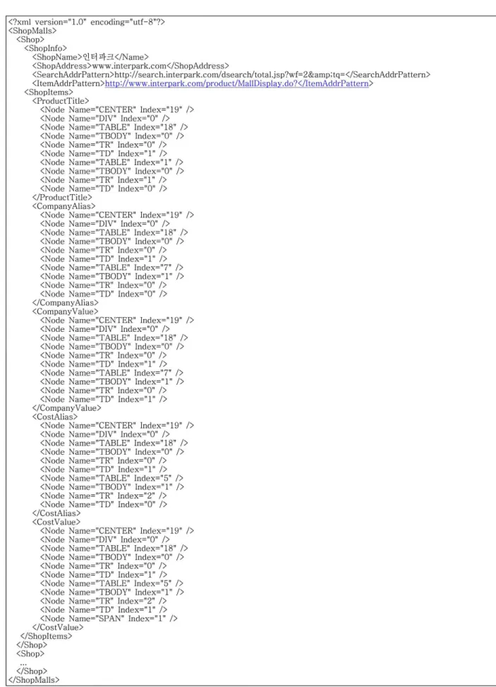 그림 10. 상품 문서로부터 생성된 래퍼 Fig. 10. Wrapper generated from product documents