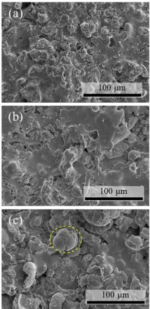 Fig. 5. APS coating sample surface images of (a) A condition (90 o ), (b) B condition (85 o ) and (c) C condition (80 o ).