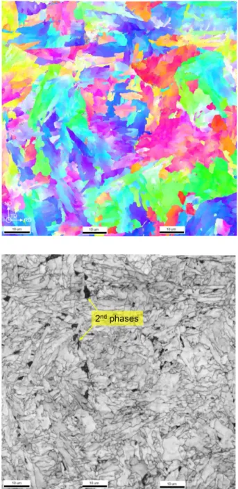Fig.  5.  Typical  granular  bainite  microstructure  of  4Nb sample  by  EBSD  scans  in  total