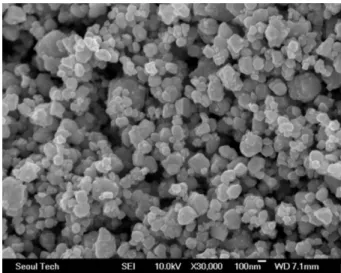 Fig. 2. XRD pattern of porous W, sintered for 6 h at 1000 o C in H 2  atmosphere.