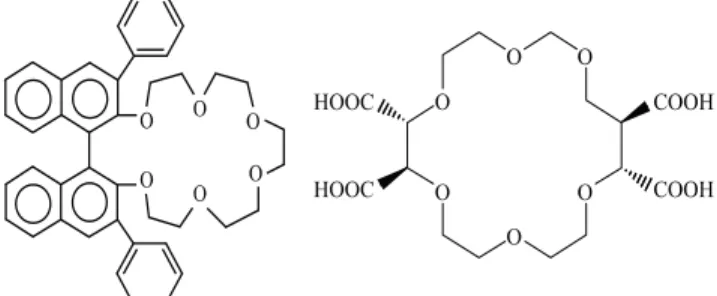 Fig. 1. The structures of two chiral crown ethers derived from 1,1’–