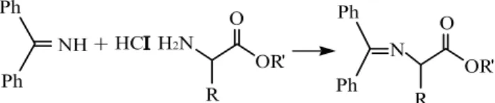 Fig 1. Preparation of the benzophenone derivatives of α‐amino acid  esters.