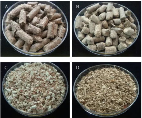 Fig. 1. Sawdust substitute materials for cultivation of oyster mushroom in this study