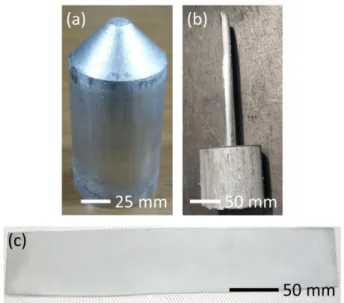 Fig.  1.  Images  of  Al/nano-C  composites;  (a)  an  as-pressed billet, (b) a hot-extruded bar, and (c) a hot-rolled plate.