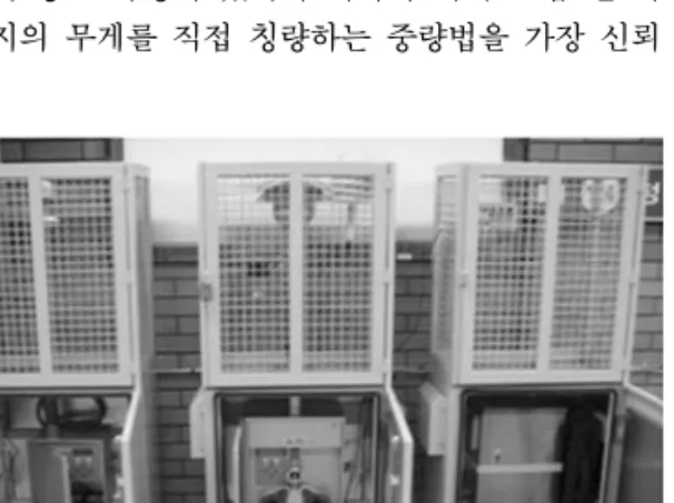 Fig. 1. PM measuring instruments in Jegi station.