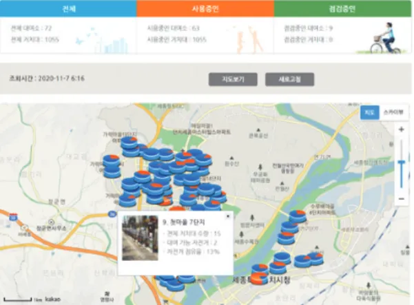 Fig. 1. Screen shot of Sejong bike site (www.sejongBike.kr) 세종시는 2014년 10월 어울링 서비스를 시작한 이래 로 ,  자전거와 대여소를 지속적으로 늘리는 한편 더욱 편 리한 공공자전거 시스템 도입을 추진하고 있다 