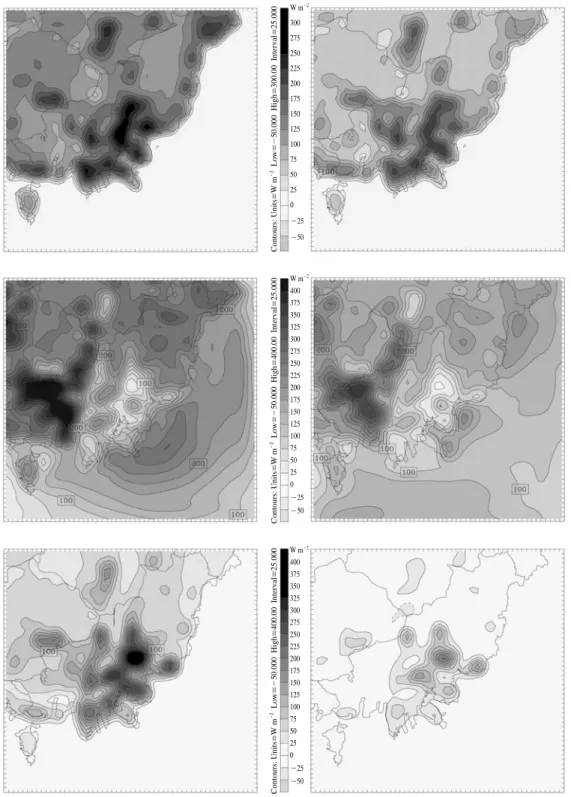 Fig. 7. Continued.