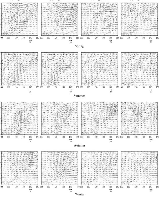 Fig. 2. Simulated 850 hPa geopotential height (solid line) and wind vectors (arrow) for four seasons.