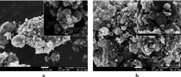 Fig. 7. EDS images of iron and copper nanoparticles prepared by EEW.