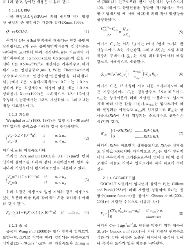 표 1과 같고, 상세한 내용은 다음과 같다.  2. 1. 1 US EPA 미국 환경보호청(EPA)에 의해 제시된 먼지 발생 량 산정의 준 경험식은 다음과 같다(Xuan, 1999)