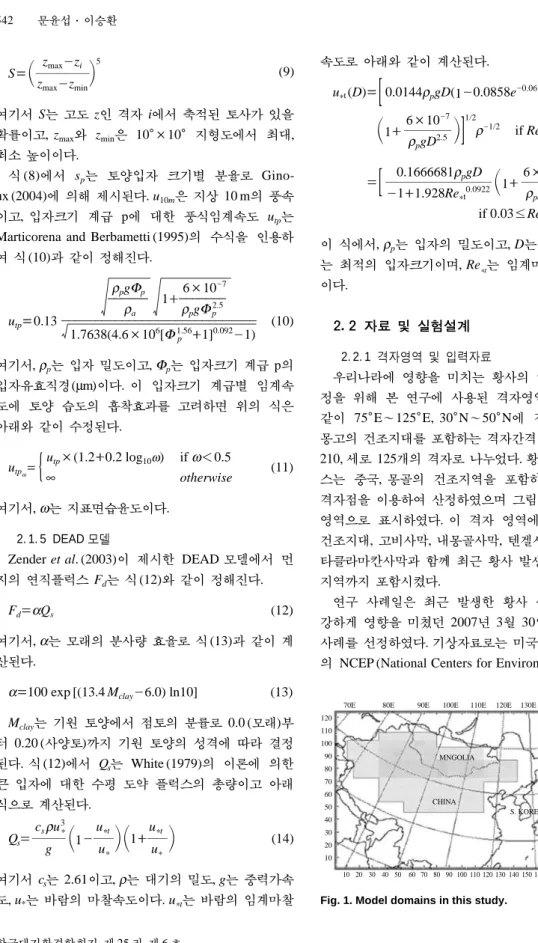 Fig. 1. Model domains in this study.