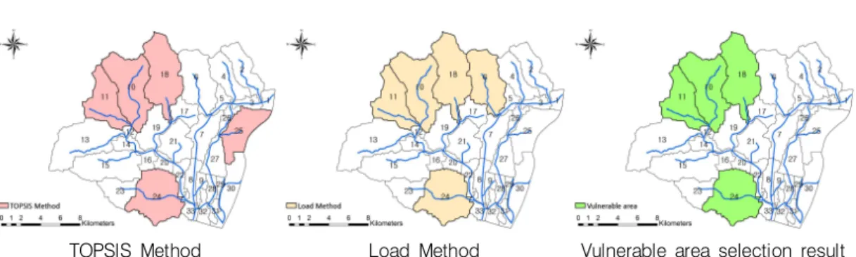 FIGURE  7.  Vulnerable  area ranking  and  selection result  by  method 역은 조만강  상류에  위치하며  유역  내  산업단지 와  같은  산업시설과  도로,  공장용지  등  대지에 서  발생  되는  비점오염원  영향이  큰  지역이다
