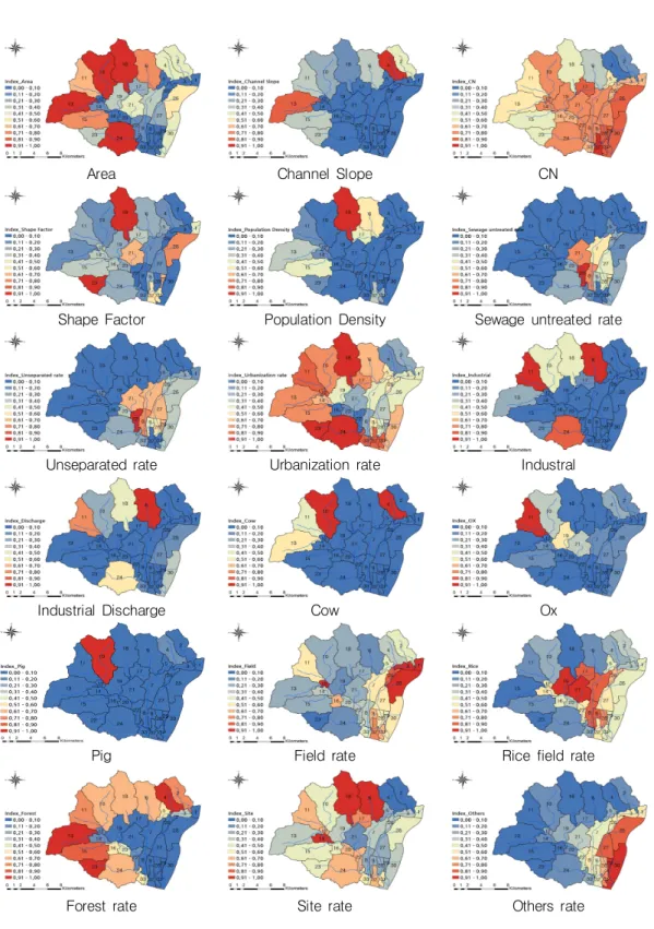 FIGURE  3. Result  of  normalized