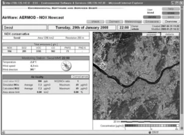 Fig. 8. NO x nowcast of Seoul by AERMOD model.