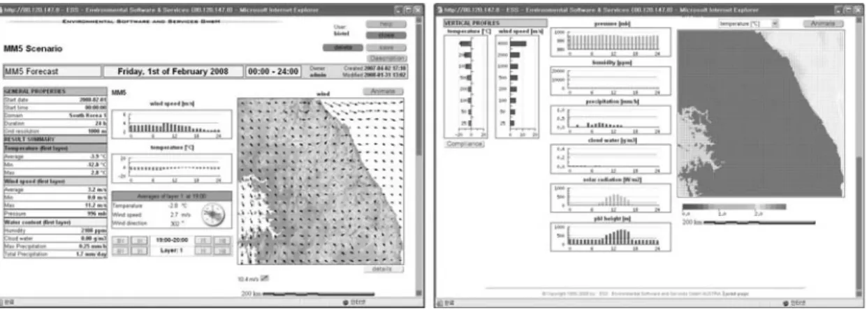 Fig. 12. Impact assessment for emission source.