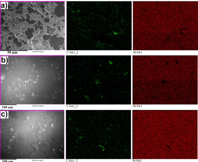 Fig. 8. High magnification FE-SEM images of sintered specimen at a) 1000  o C and b) 1100  o C.