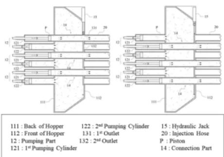 Fig. 4. Developed Injection Pump
