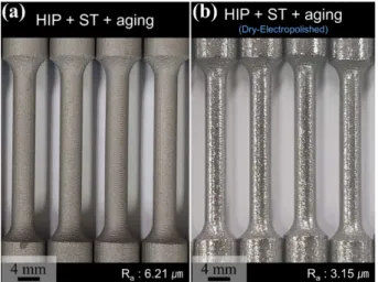 Fig. 1. Macroscopic surface images of SLM-built Ti-6Al-4V alloy; (a) before- and (b) after-dry-electropolishing.