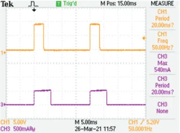 Fig.  5.  Trigger  signal  and  load  current  waveforms  (on-time:  6ms, 