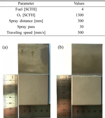 Fig. 2. Initial specimens of (a) colmonoy 88 and (b) colmonoy 88 + ST#1 (5:5) coating layers manufactured by HVOF thermal spray process.