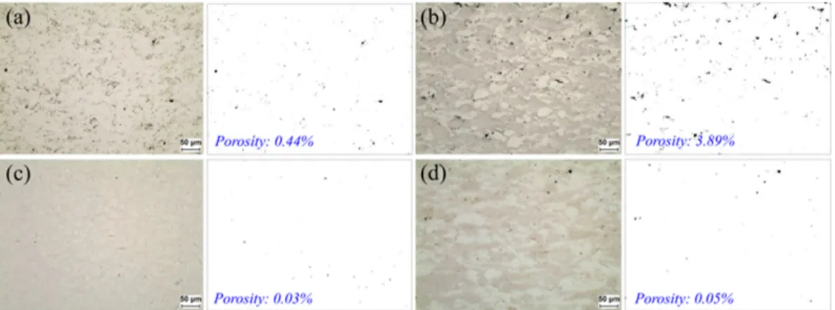 Fig. 3. Cross sectional observation results of colmonoy 88 and colmonoy 88 + ST#1 coating layers fabricated by HVOF spray process.