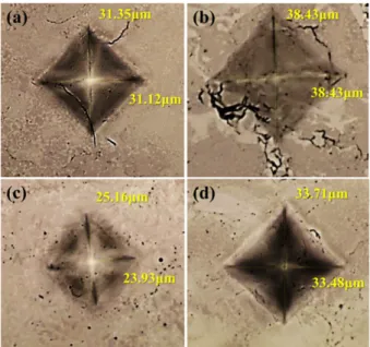 Fig. 9. Microhardness measurement results of as sprayed and H. F. heat treated coating layers.