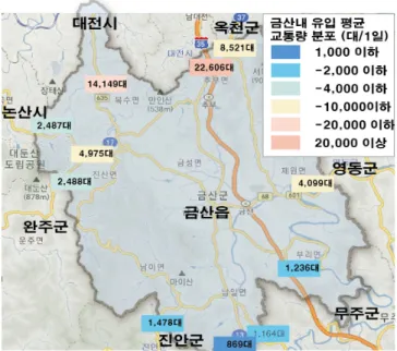 Fig. 4. SWOT analysis in Guemsan-gun