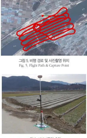 그림 4. 파장대별 반사율 Fig. 4. Reflectance of Wavelength 자료 : https://static1.squarespace.com/