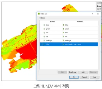 그림 9. 반사 보정판 Fig. 9. Calibrated Reflectance Panel