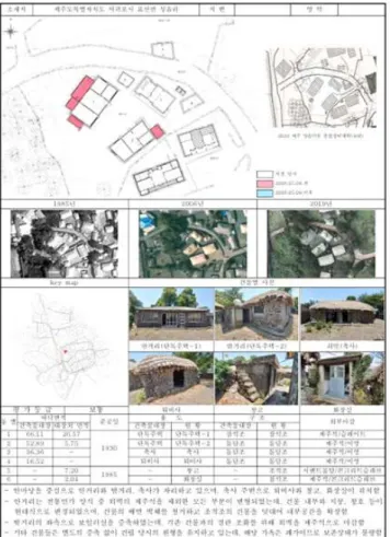 Fig.  4.  Sample  of  Research  Table  about  Preservation  Status  2.  가옥  및  동별  현황 2.1  시기별  가옥  현황 성읍마을 문화재구역 내 성외지역의 가옥 및 건축물의 건립 현황에  관한  전체적인  변화과정을  조사하기  위해  1985년 3) 과  2006년,  그리고  조사당시인  2019년의  항공사진을  분석하였다