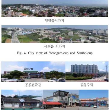 Fig. 4. City view of Yeongam-eup and Samho-eup