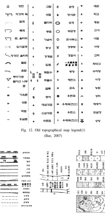 Fig. 11. Zoom in on a old topographical map of Naju