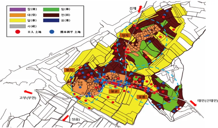 Table  1.  Land  size  by  farm  owned  by  Kumamoto  (As  of  1945) 