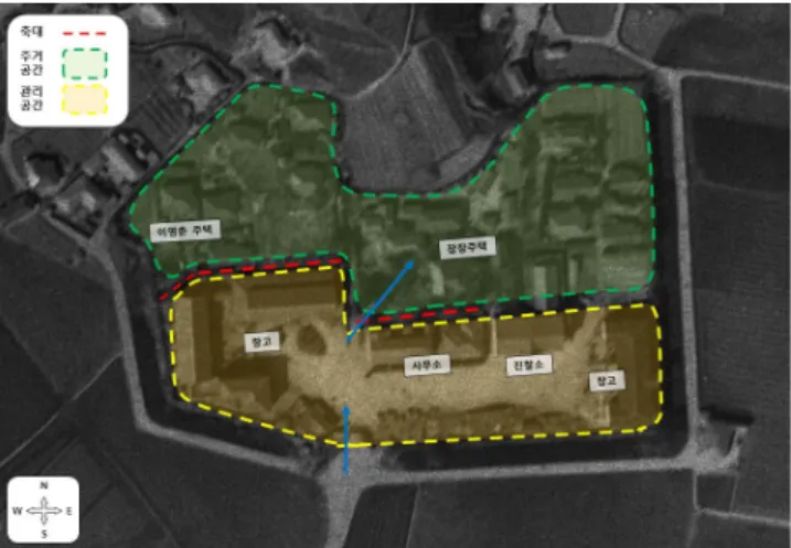 Fig.  9.  Gaejeo  Farm  Space  Composition