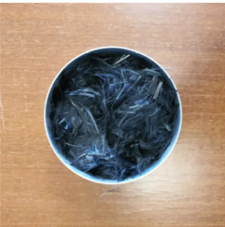 Fig. 1은 실험에 사용된 보상섬유의 사진이다.