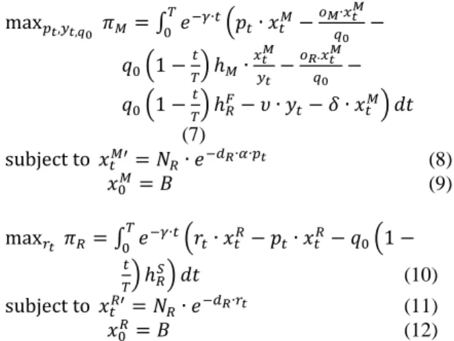 Table 2. Parameters of Base Case 
