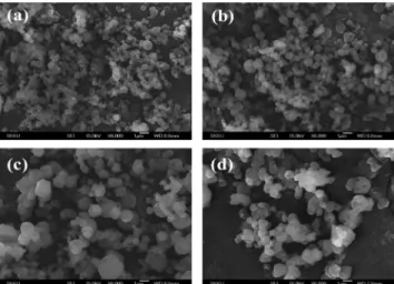 Fig. 3. SEM micrographs of gemcitabine-loaded PLLA　microparticles  prepared at 55℃ and different pressures: (a) 130 bar, (b) 150 bar,  (c) 200 bar, and (d) 250 bar.