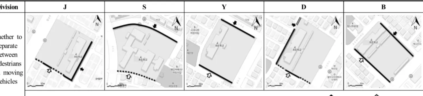 Table  3.  The  questionnaire  contents  of  the  fear  of  crime  in  pedestrian  environment  of  main  gate  /  back  gate
